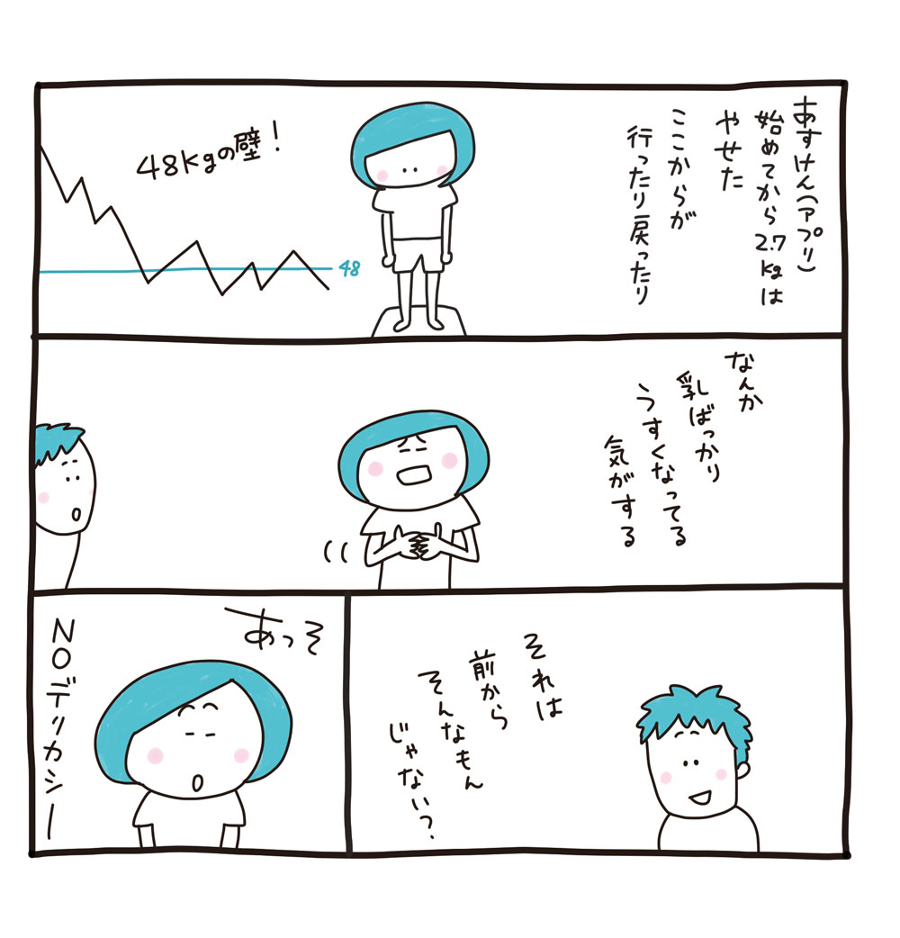 マンガ あすけんダイエット 1ヶ月 イラストレーター ゼリービーンズblog
