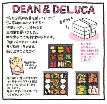 イラストエッセイ イラストレーター ゼリービーンズ