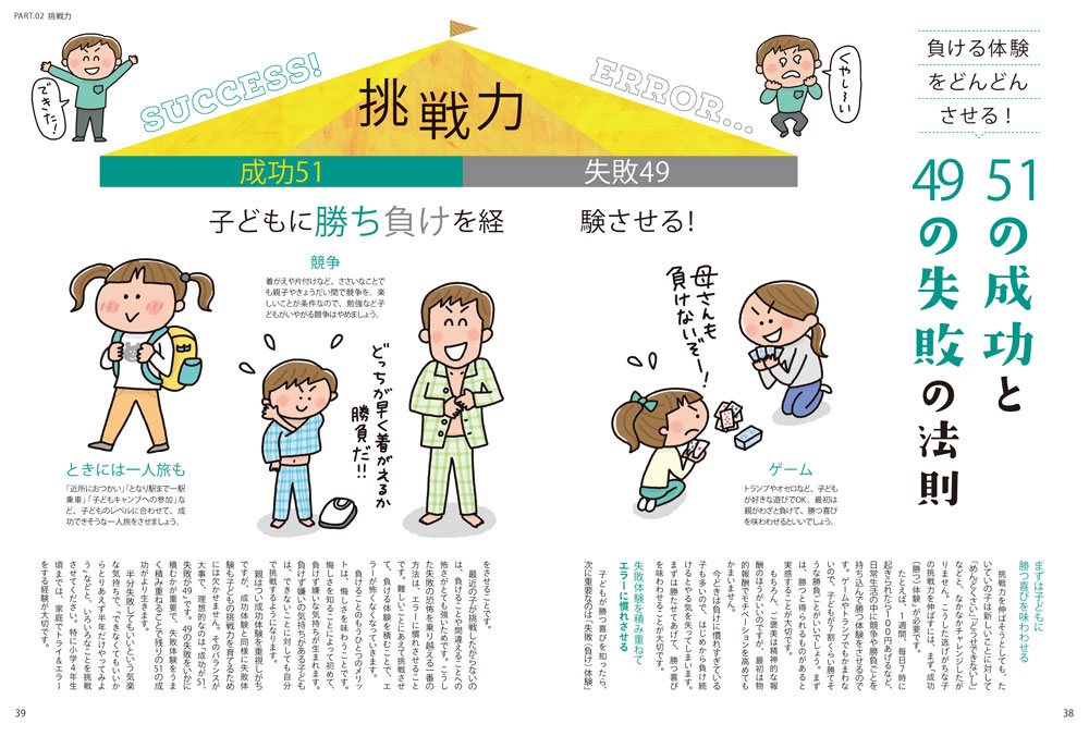 ［書籍］これからの未来を生き抜くできる子の育て方